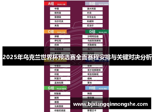 2025年乌克兰世界杯预选赛全面赛程安排与关键对决分析