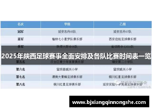 2025年陕西足球赛事全面安排及各队比赛时间表一览