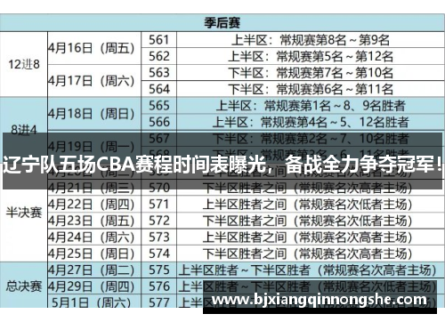 辽宁队五场CBA赛程时间表曝光，备战全力争夺冠军！
