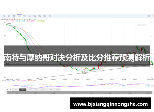 南特与摩纳哥对决分析及比分推荐预测解析