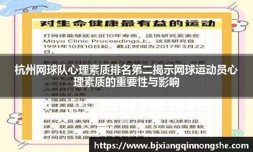 杭州网球队心理素质排名第二揭示网球运动员心理素质的重要性与影响